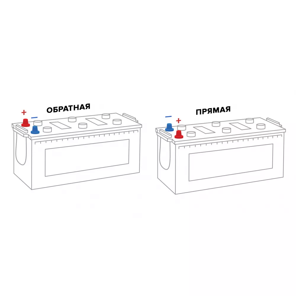 АКБ 6 СТ 225 Браво обратная полярность в Нытве